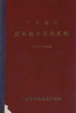 广东农垦历年统计资料汇编  1952-1983