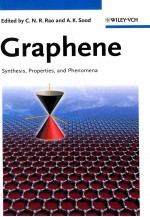 GRAPHENE SYNTHESIS