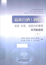 最新白酒（酒精）密度  浓度、温度和折算率常用数据表  下