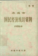 承德市国民经济统计资料  1986年