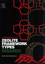 Compendium of zeolite framework types building schemes and type characteristics