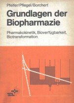 GRUNDLAGEN DER BIOPHARMAZIE