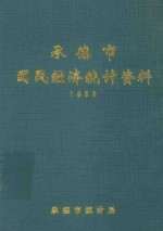 承德市国民经济统计资料  1989