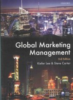 GLOBAL MARKETING MANAGEMENT:CHANGES