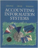 Accounting information systems