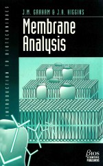 Membrane analysis