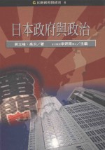 日本政府与政治