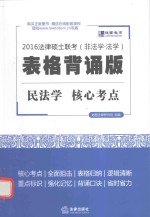 2016法律硕士联考  民法学  核心考点  非法学  法学  表格背诵版