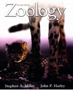 ZOOLOGY  SEVENTH EDTION