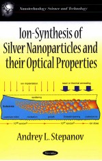 ion-synthesis of silver nanoparticles and their optical properties