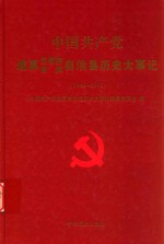 中国共产党道真仡佬族苗族自治县历史  1948-2010