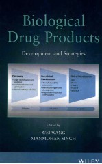 biological drug products development and strategies