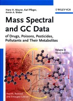 Mass spectral and GC data of drugs