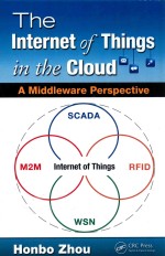 the internet of things in the cloud a middleware perspective